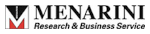 A. Menarini Research & Business Service GmbH